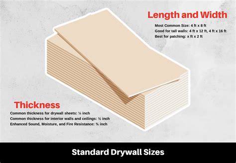 measuring drywall thickness|drywall thickness for exterior walls.